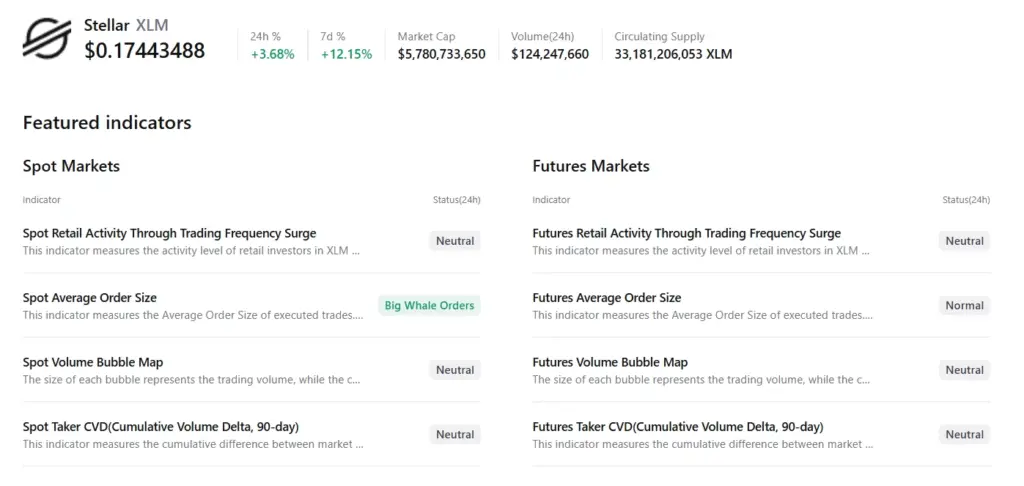 XLM