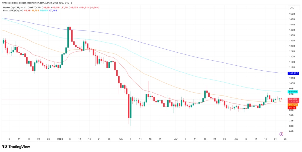 XRP 2026 04 24 17 37 41