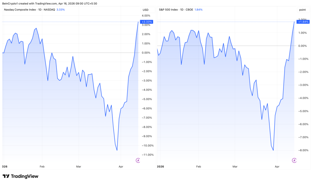 beincrypto beincrypto