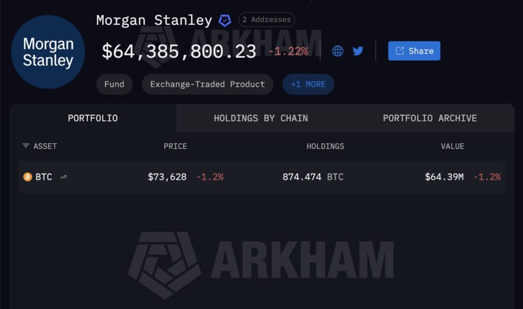 morgan stanley 1