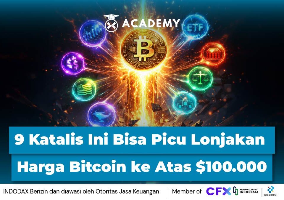 9 Katalis Ini Bisa Picu Lonjakan Harga Bitcoin ke Atas $100.000