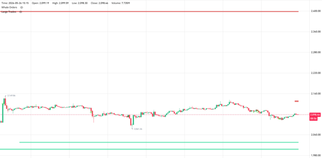ETH CW ETH CW