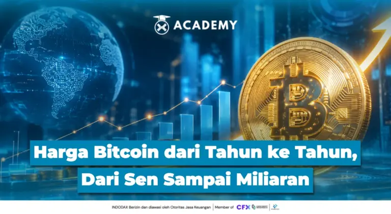 Harga Bitcoin dari Tahun ke Tahun (2009–2026), Dari Sen Sampai Miliaran