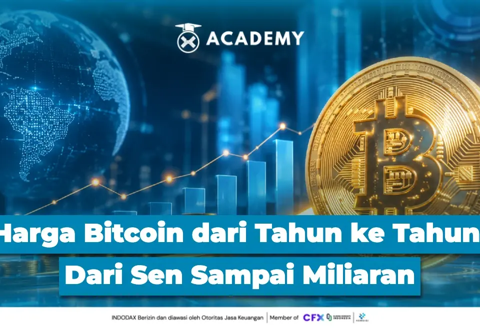Harga Bitcoin dari Tahun ke Tahun, Dari Sen Sampai Miliaran