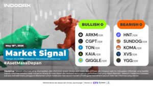 INDODAX Market Signal 18 Mei 2026