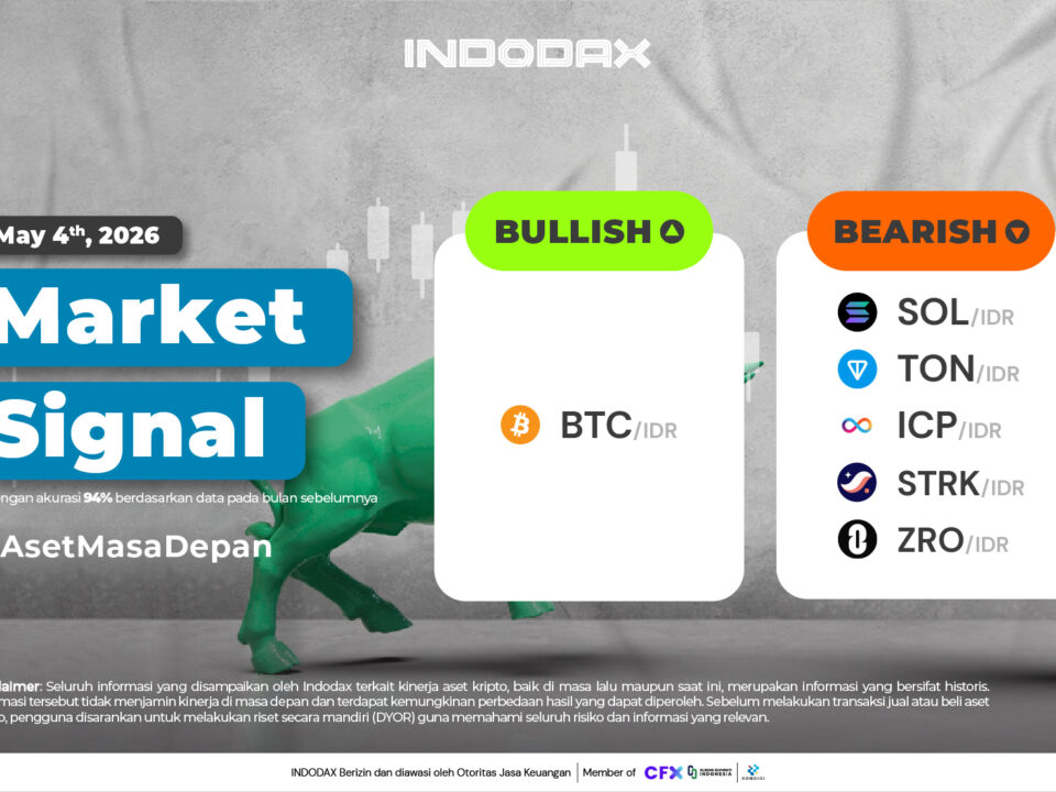 Market Signal 4 Mei 2026 936x530 Image Article