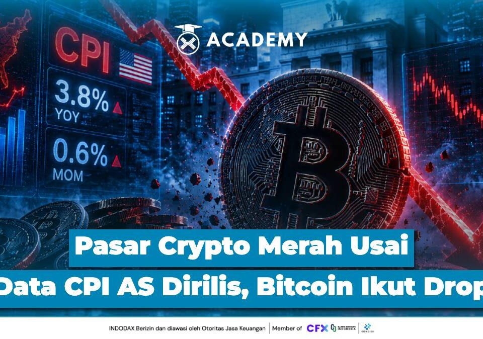 Pasar Crypto Merah Usai Data CPI AS Dirilis, Bitcoin (BTC) Ikut Drop