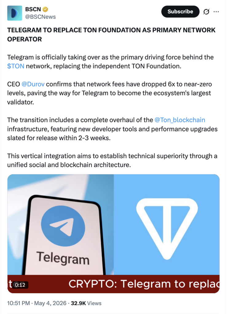TON Telegram