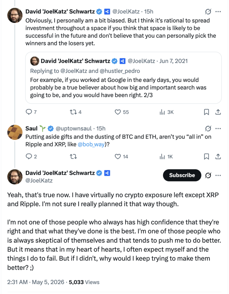 Ripple CTO ex