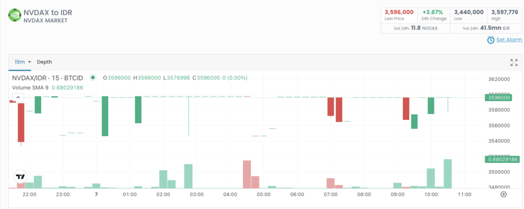 Screenshot 2026 05 07 at 10.40.08