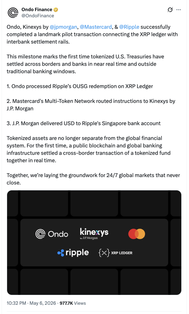 Ondo Finance