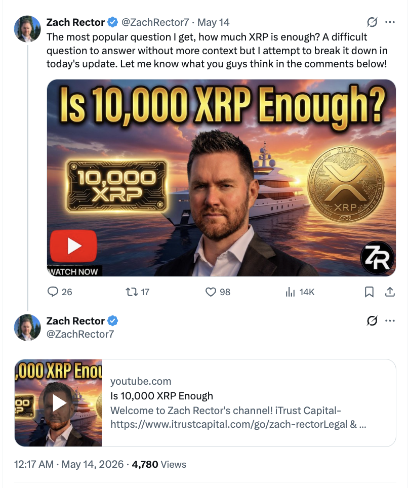 Screenshot 2026 05 15 at 13.42.13 analis crypto Zach Rector