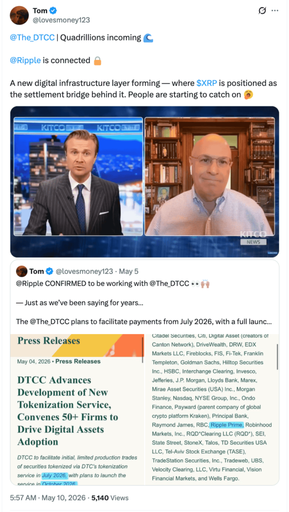 XRP XRP