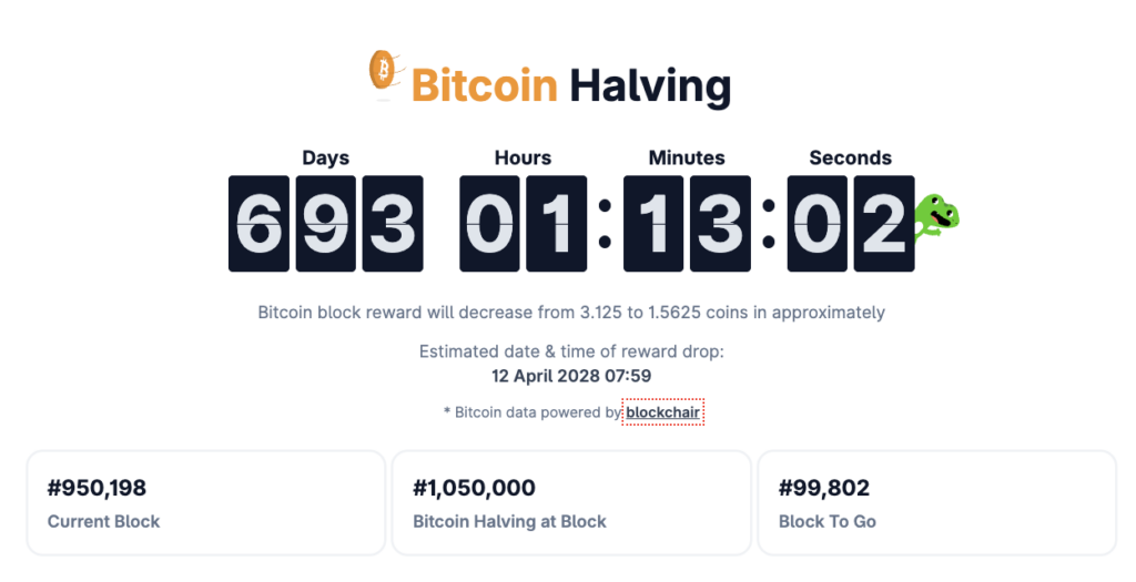 Bitcoin Halving Bitcoin Halving
