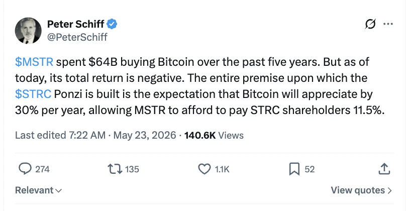Peter Schiff