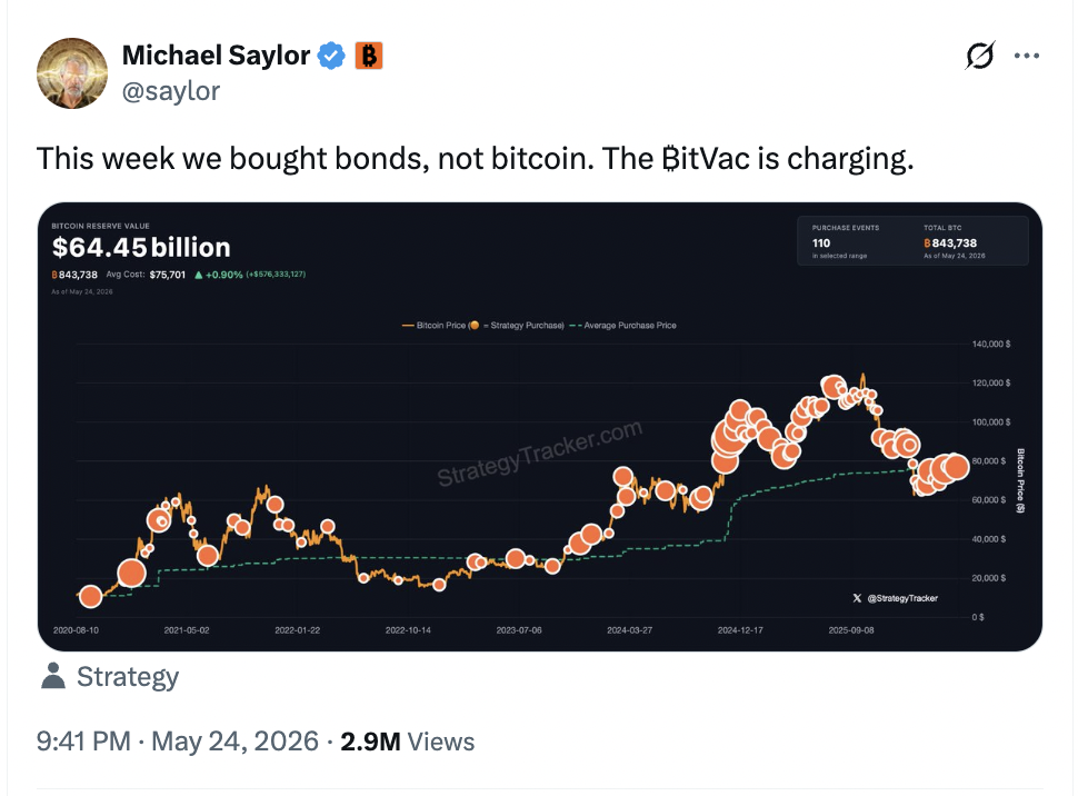 Michael Saylor Michael Saylor