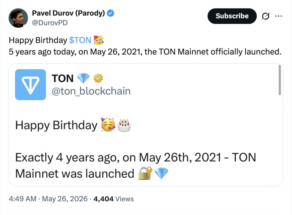 Anniversary Mainnet TON Picu Kembalinya Sentimen Positif