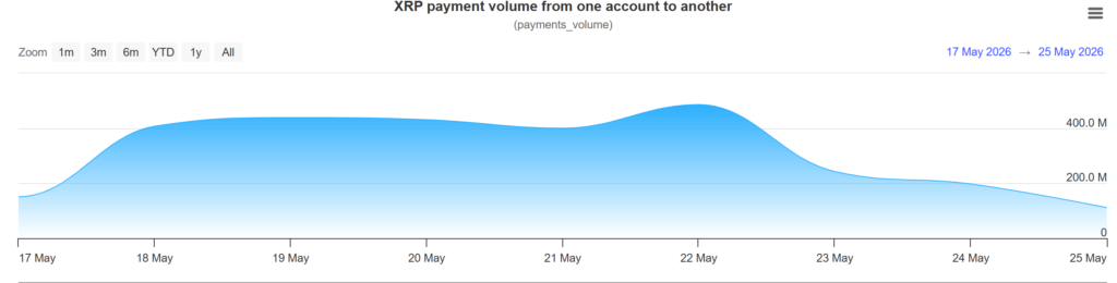 XRPScan