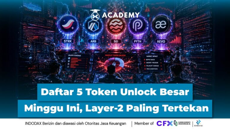 Daftar 5 Token Unlock Besar Minggu Ini, Layer-2 Paling Tertekan