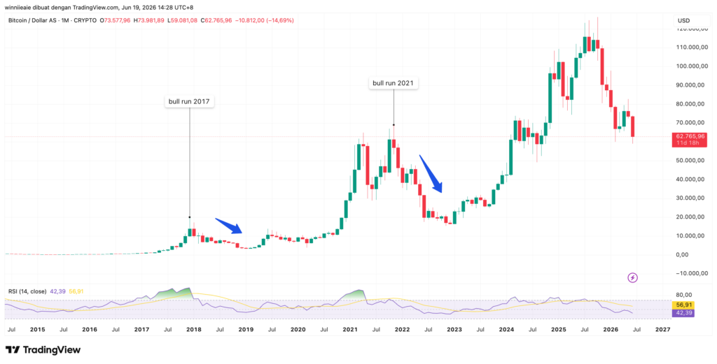 BTCUSD 2026 06 19 13 28 32
