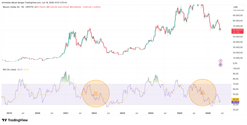 BTCUSD 2026 06 19 13 37 53