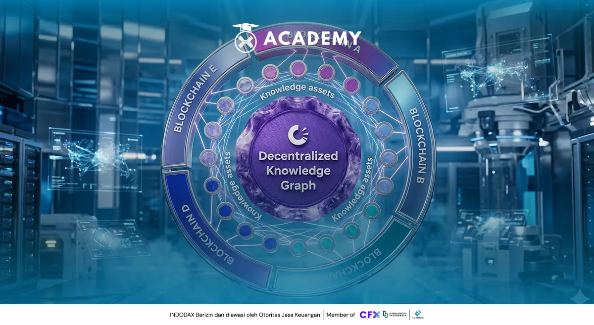 Decentralized Knowledge Graph 2