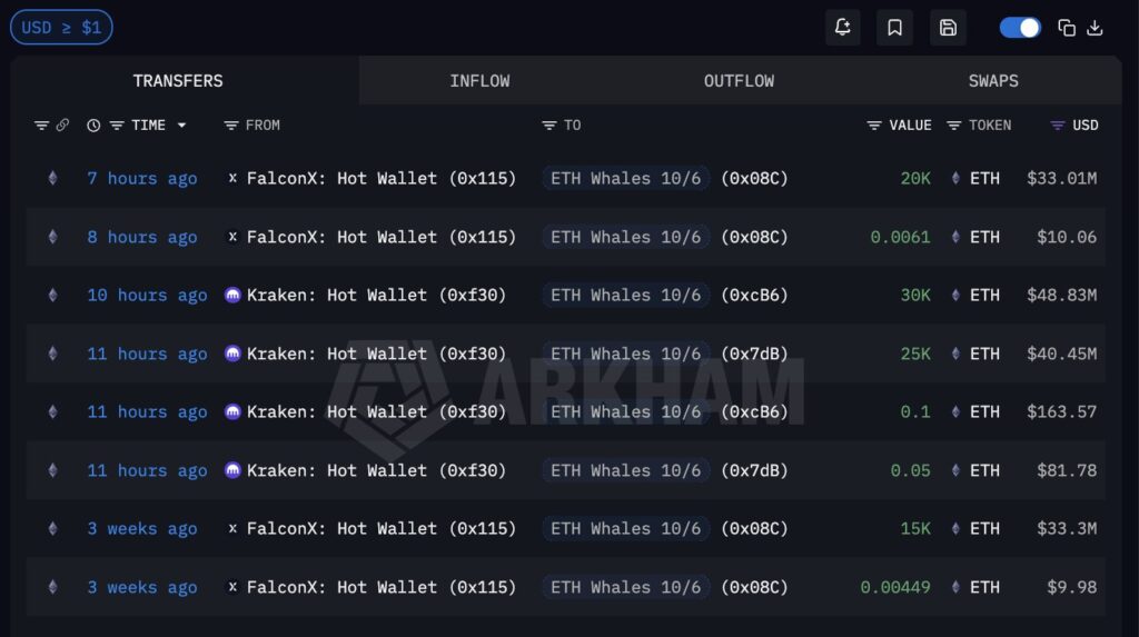ETH 1 ETH 1