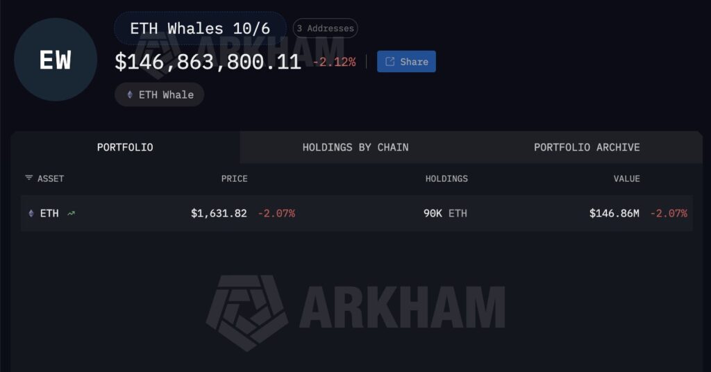 ETH 2 ETH 2