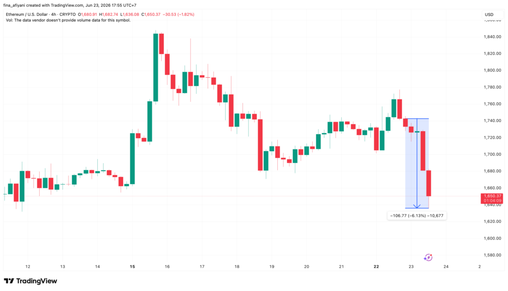 ETHUSD 2026 06 23 17 55 51 ETHUSD 2026 06 23 17 55 51