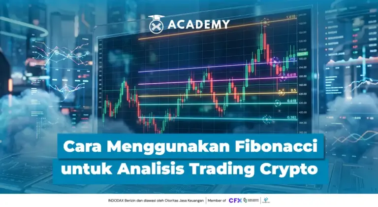 Cara Menarik Garis Fibonacci yang Benar untuk Trading Crypto