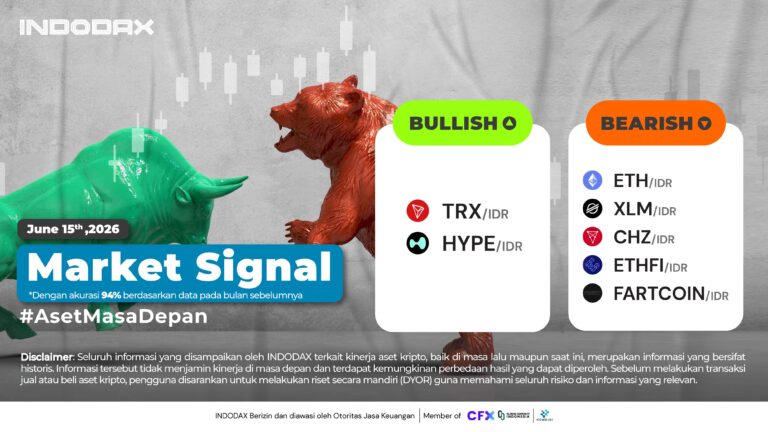 INDODAX Market Signal 15 Juni 2026