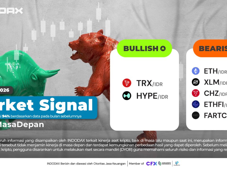 Market Signal 15 Juni 2026 1920x1080 Newsletter