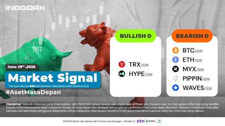 INDODAX Market Signal 29 Juni 2026