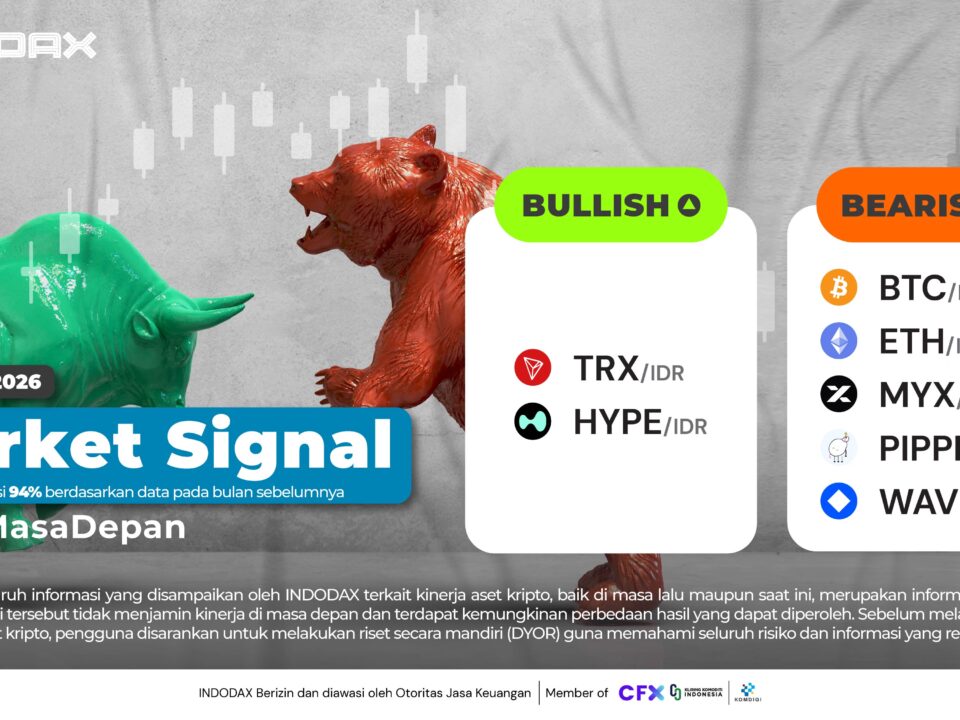 Market Signal 29 Juni 2026 1920x1080 Newsletter