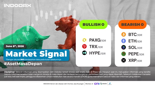 INDODAX Market Signal 8 Juni 2026