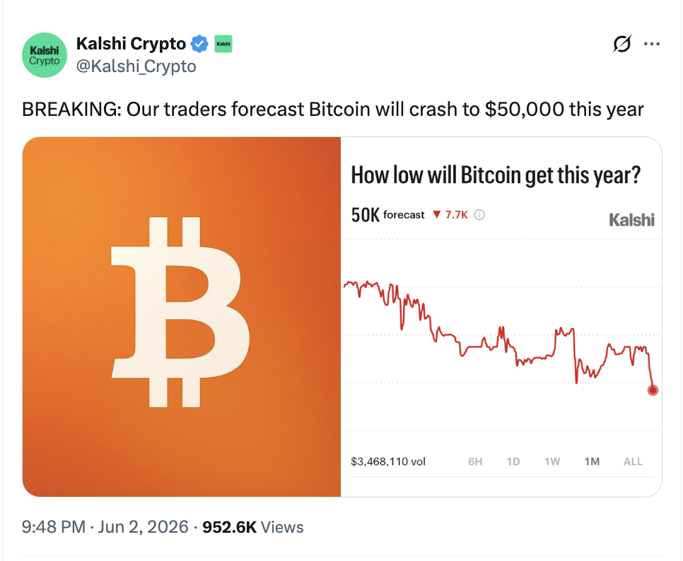 Kalshi