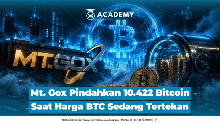 Mt. Gox Pindahkan 10.422 Bitcoin Saat Harga BTC Sedang Tertekan