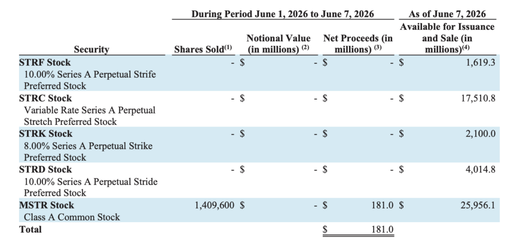 Screenshot 2026 06 09 at 10.24.34