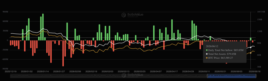 ETF Bitcoin