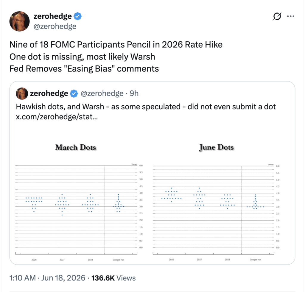 Screenshot 2026 06 18 at 10.16.54 Screenshot 2026 06 18 at 10.16.54
