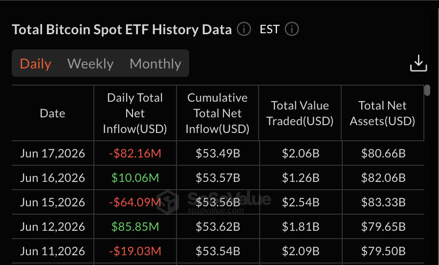 ETF Bitcoin ETF Bitcoin