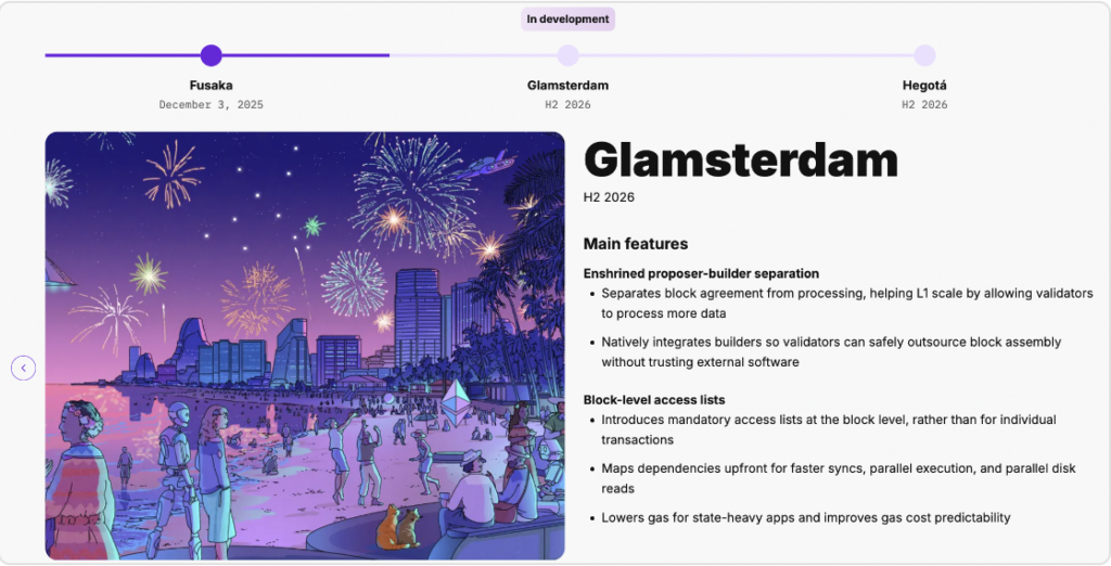 Screenshot 2026 06 22 at 15.32.07 Screenshot 2026 06 22 at 15.32.07