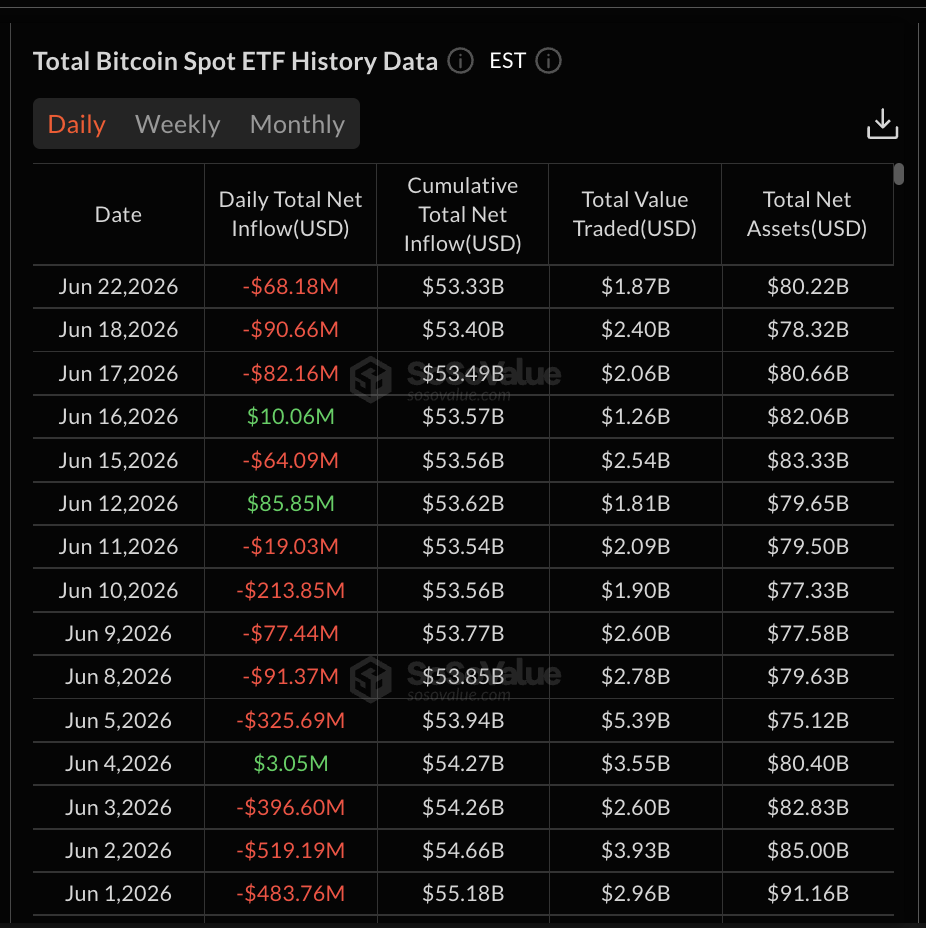 ETF Bitcoin ETF Bitcoin