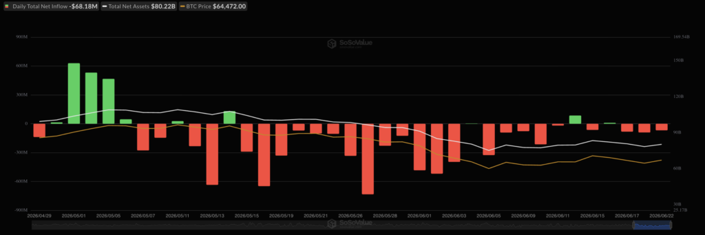 ETF BTC