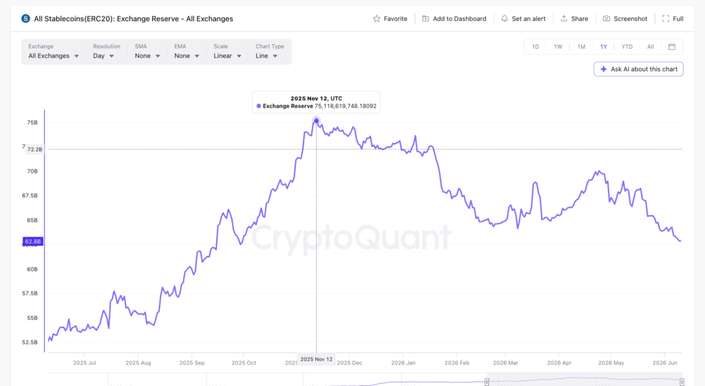 cryptoquant