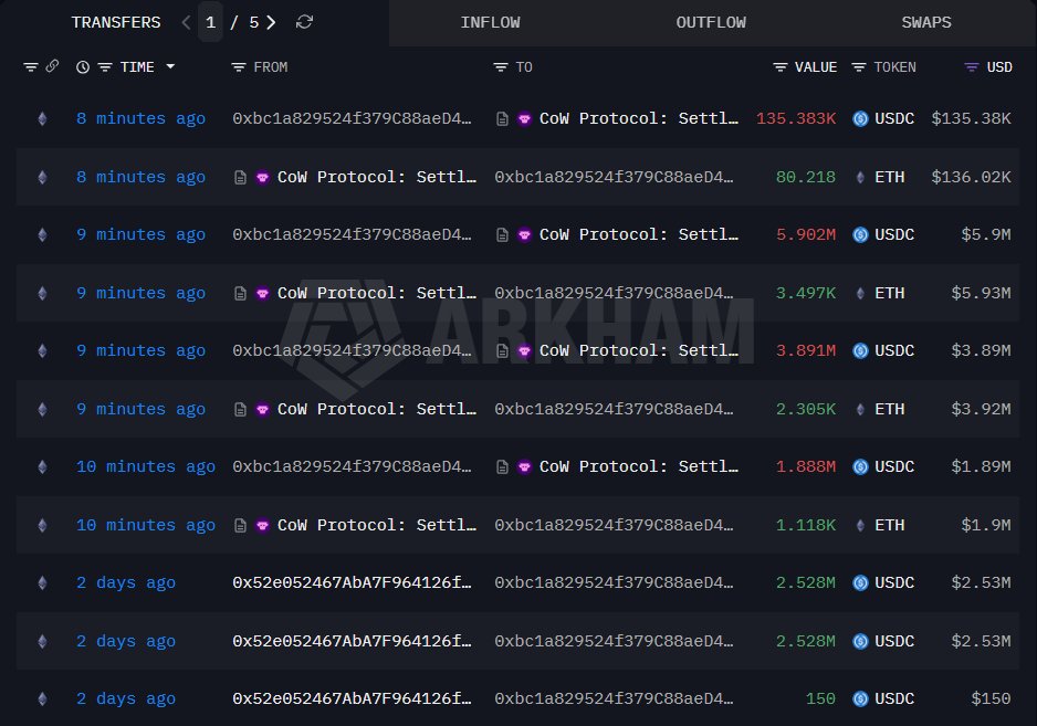 onchainlensetheyt