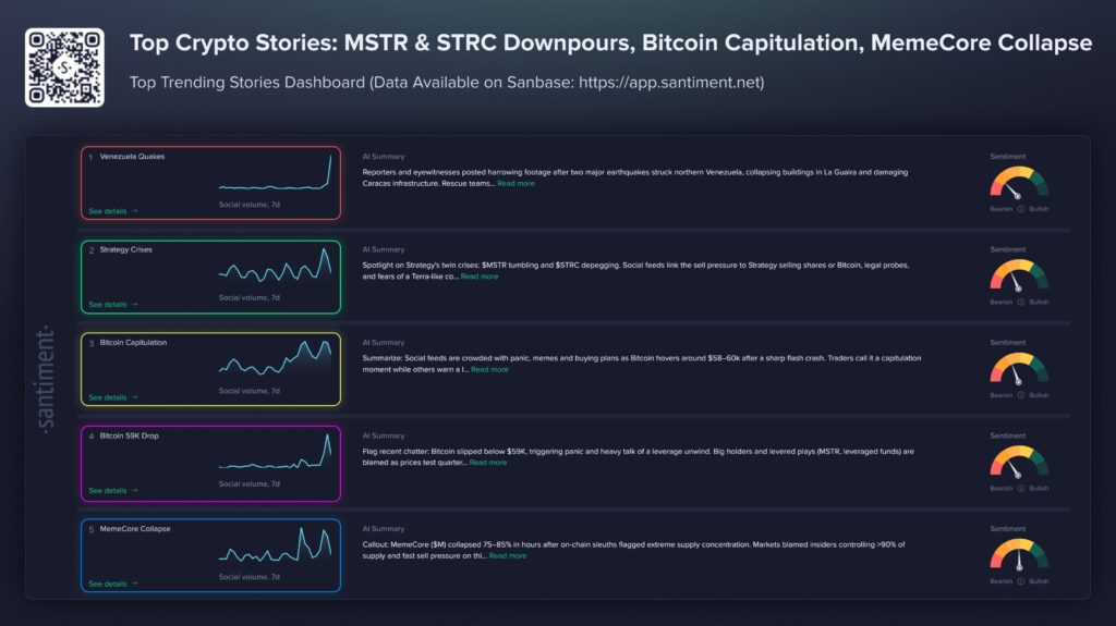 top crypto stories