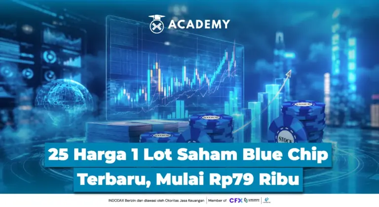 25 Harga 1 Lot Saham Blue Chip Terbaru, Mulai Rp79 Ribu
