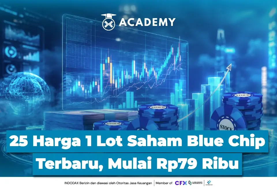 25 Harga 1 Lot Saham Blue Chip Terbaru, Mulai Rp79 Ribu