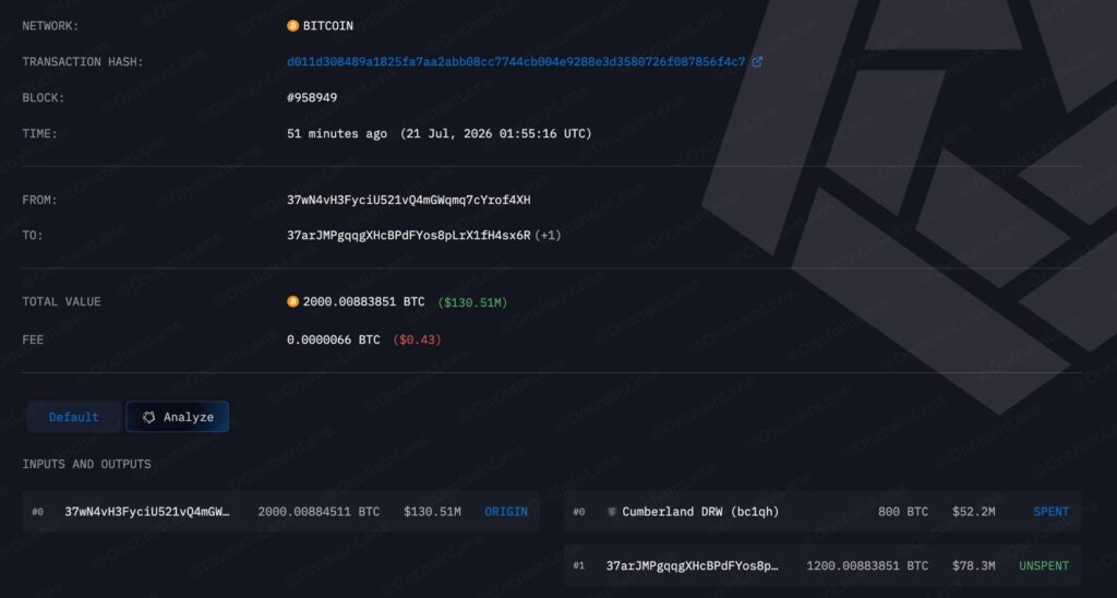 BTC IDR BTC IDR
